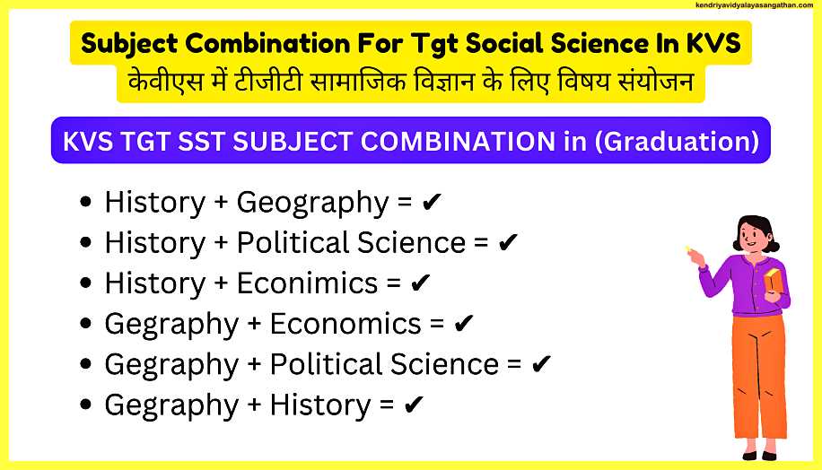 Subject-Combination-For-Tgt-Social-Science-In-KVS