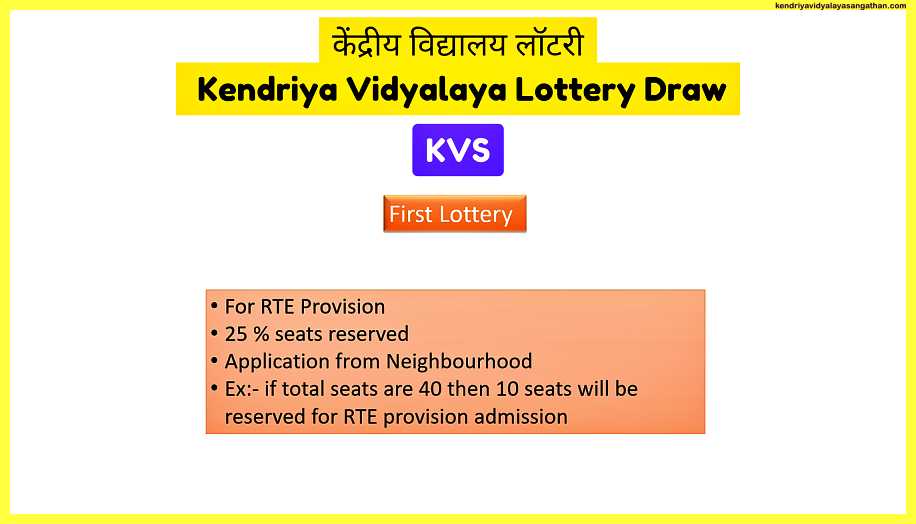 केंद्रीय-विद्यालय-लॉटरी-Kendriya-Vidyalaya-Lottery-Draw